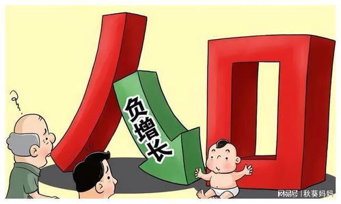 人口的历史 中国人正变得越来越少吗？